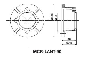 lant 90